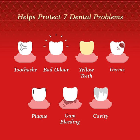 Dabur Red Toothpaste